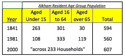 Alkham Parish Council Alkham History Alkham Parish Council Alkham History